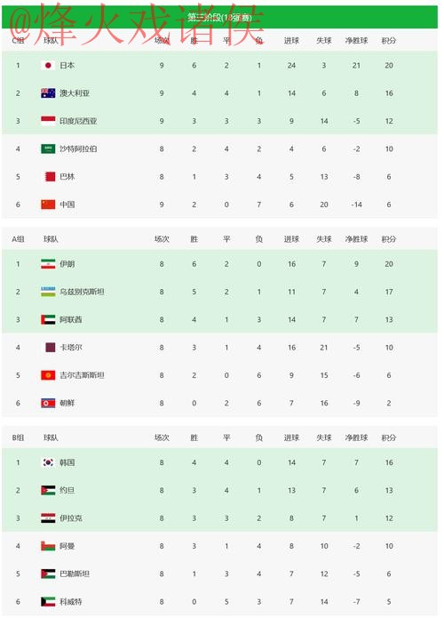 2026年世界杯线上买球平台推荐分析 2026年世界杯线上买球平台推荐分析