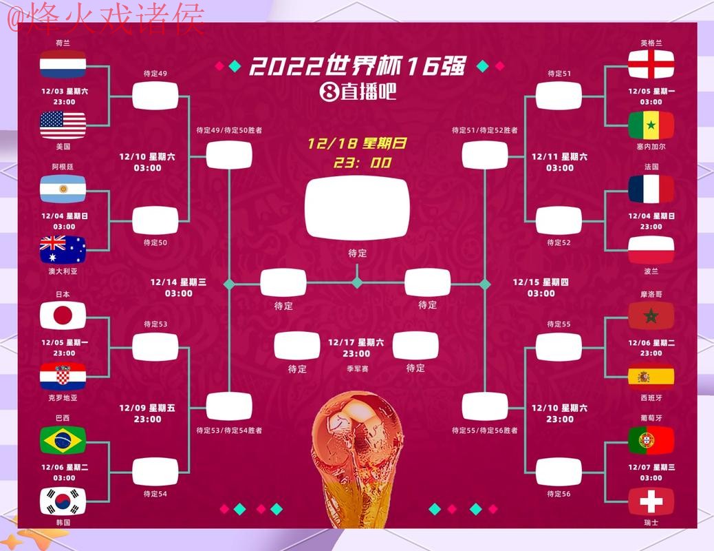 官方平台解读世界杯比分分析 官方平台解读世界杯比分分析