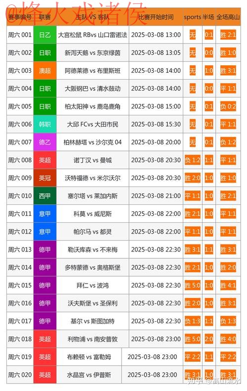 世界杯外围投注技巧与最新网址推荐 世界杯外围投注技巧与最新网址推荐