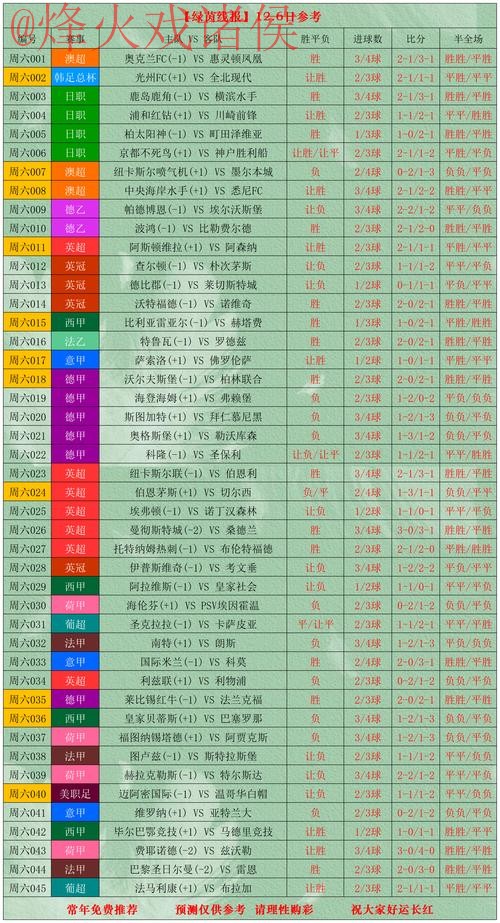 世界杯外围投注技巧与最新网址推荐 世界杯外围投注技巧与最新网址推荐