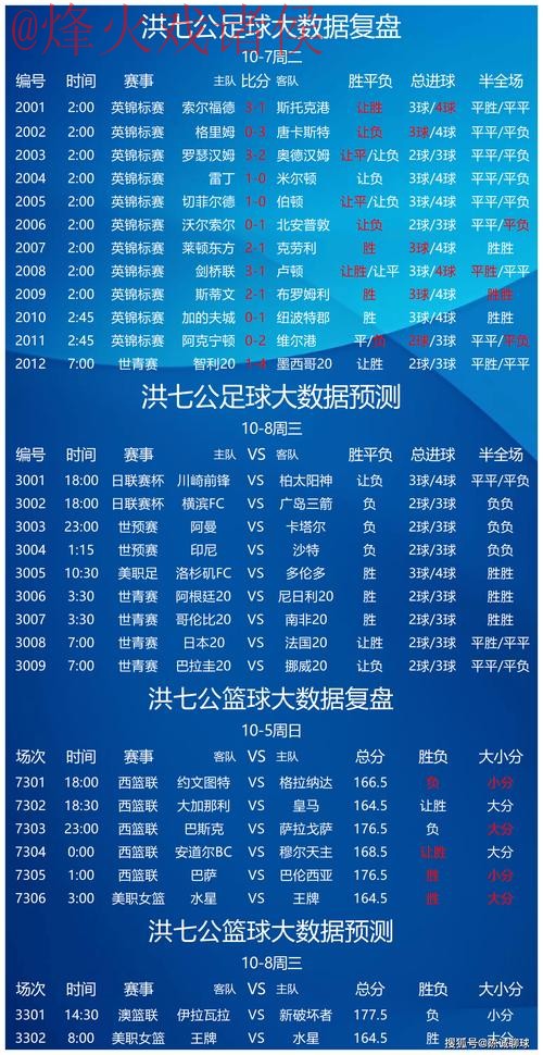 深入解析:世界杯竞猜分析策略与趋势 深入解析:世界杯竞猜分析策略与趋势