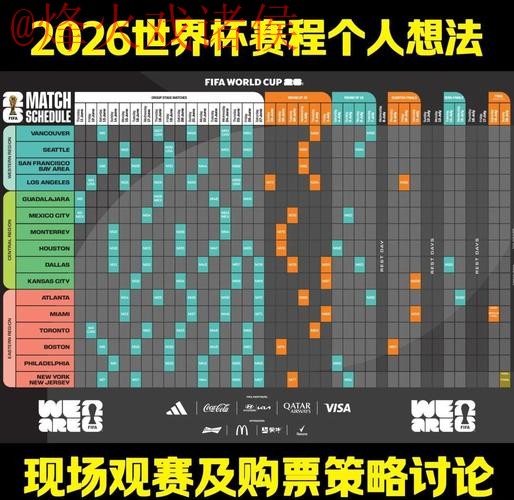 2026世界杯滚球高清热门赛事解析 2026世界杯滚球高清热门赛事解析