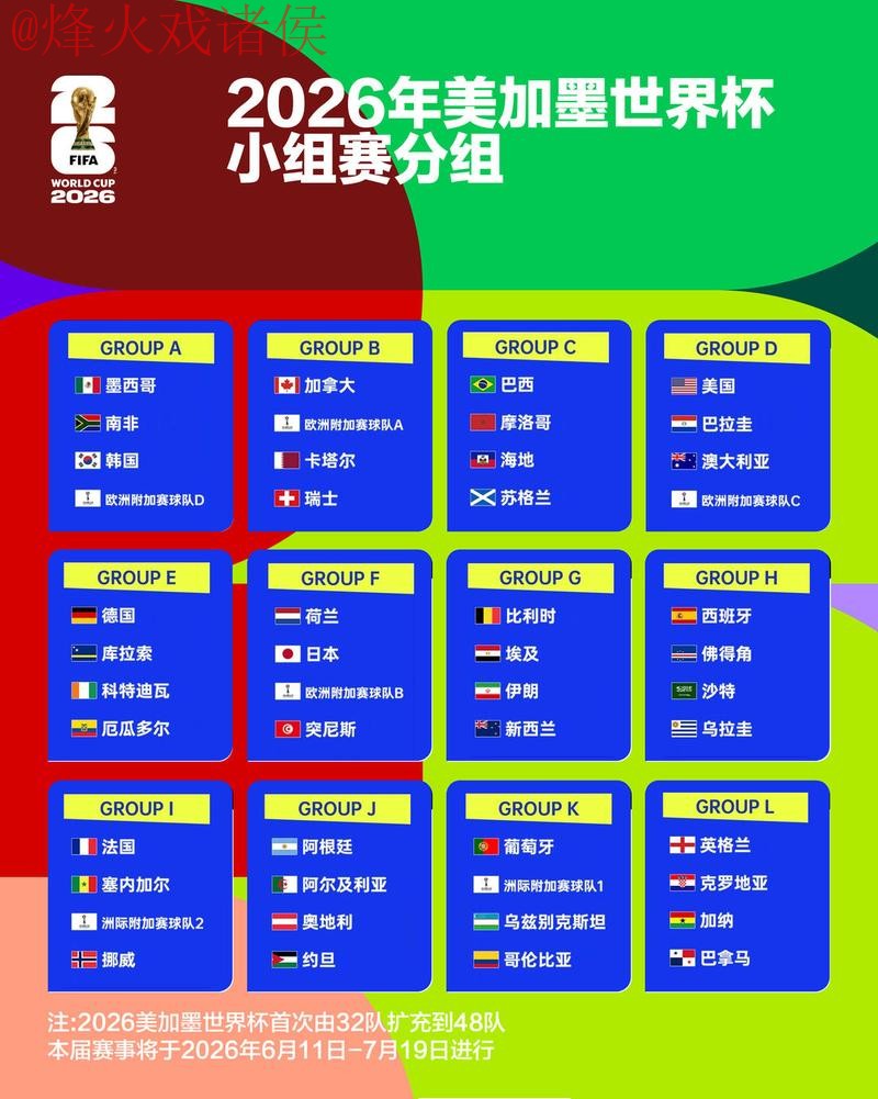 2026年世界杯在线盘口分析平台 2026年世界杯在线盘口分析平台