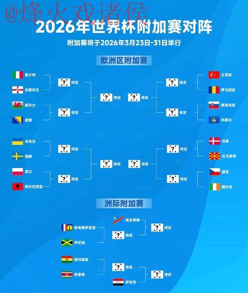 2026年世界杯在线盘口分析平台 2026年世界杯在线盘口分析平台
