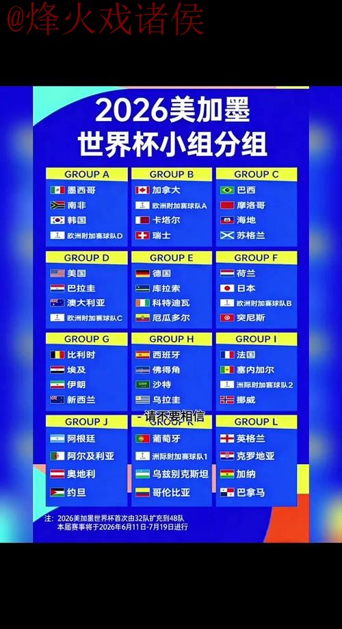 2026世界杯下注稳定盈利最佳策略 2026世界杯下注稳定盈利最佳策略