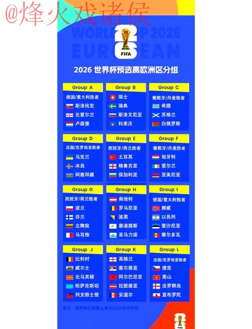 2026世界杯比分最新动态与热门趋势