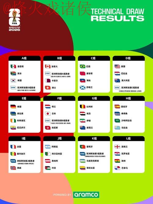 2026世界杯外围注册指南与攻略 2026世界杯外围注册指南与攻略