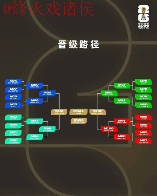 2026世界杯外围注册指南与攻略 2026世界杯外围注册指南与攻略